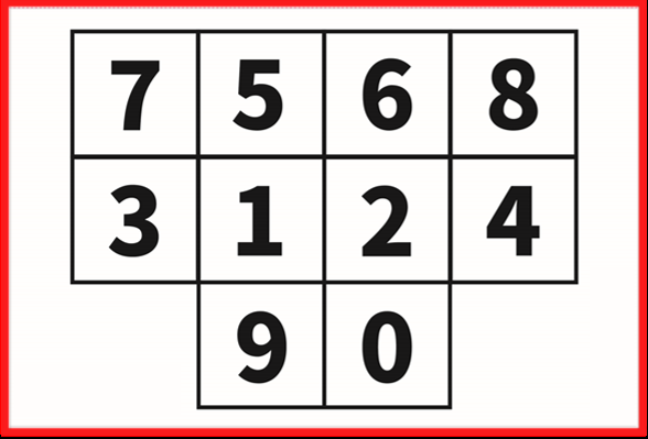 脳トレステップシートの数字配列。7568 / 3124 / 90 の並び